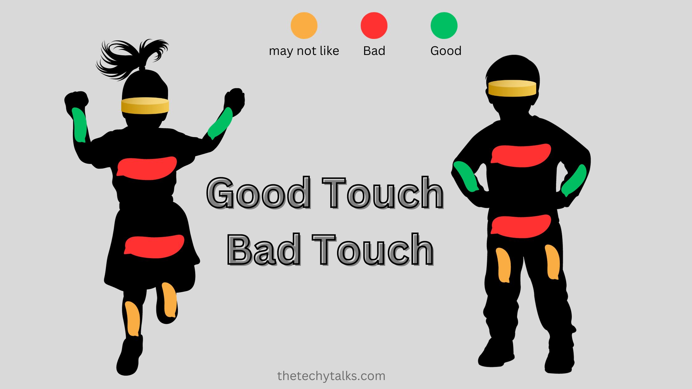 What is Good Touch Bad Touch: Chart & Poster
